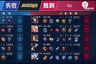 如今