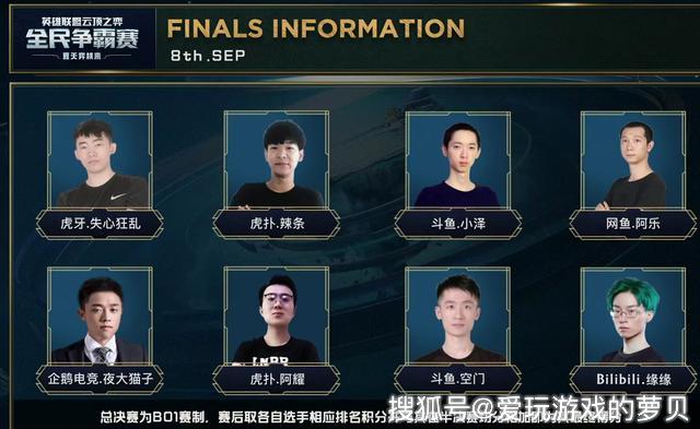 租借期结束 租借期结束