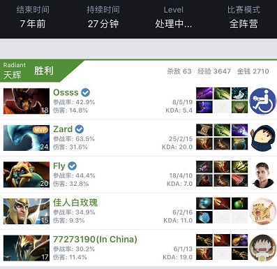 家队初期 家队初期